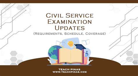 Civil Service Exam 2024: Schedule, Requirements, Coverage.